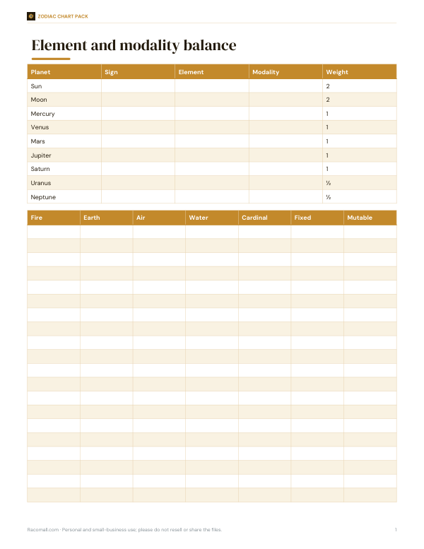 Preview of Printable Zodiac Balance Worksheet